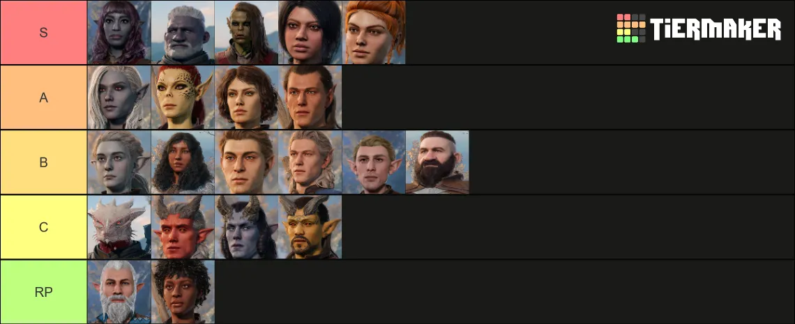 Baldur’s Gate 3 race tier list ranking chart